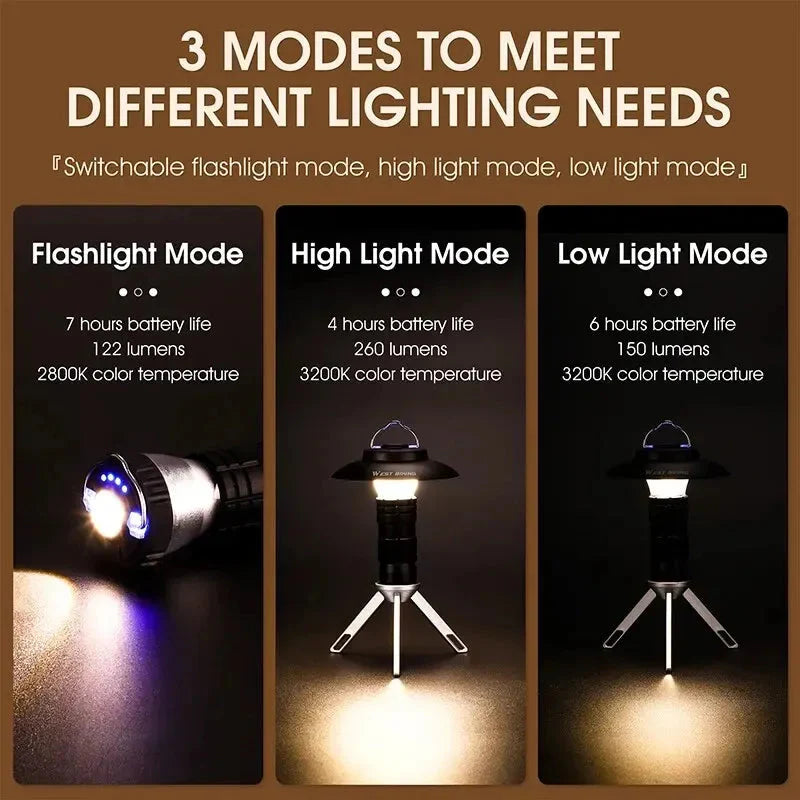 3-in-1 Multifunction Wilderness Beacon
